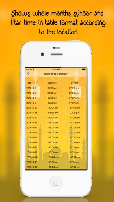 Ramadan Calendar -Prayers Timing All our the world Screenshots