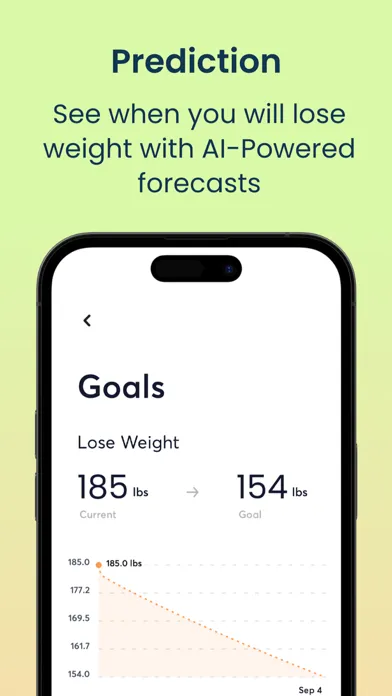 renu. Healthy Weight Loss Plan स्क्रीनशॉट