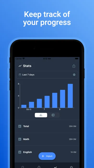 Скриншоты Focusi: Study Timer