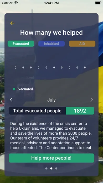 Zorya Help Center in Ukraine স্ক্রিনশট