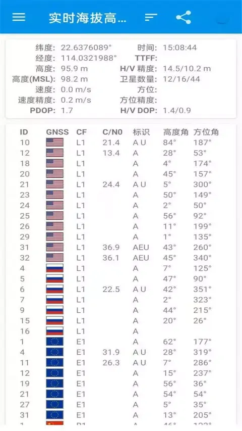 奥维互动地图 Ekran Görüntüleri
