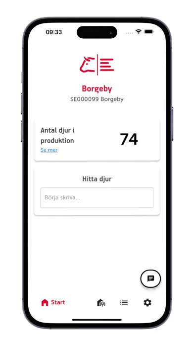 تصاویر LiveStock Planner