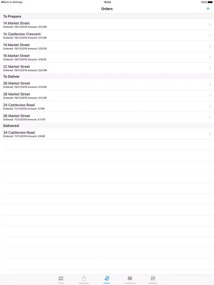 تصاویر K-Buddy iPad 