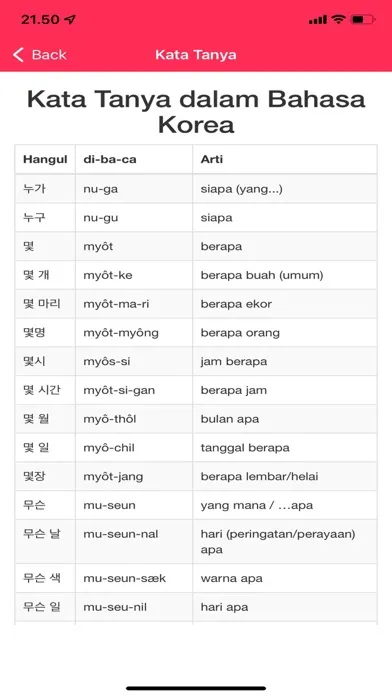 Belajar Bahasa Korea - Pemula应用截图