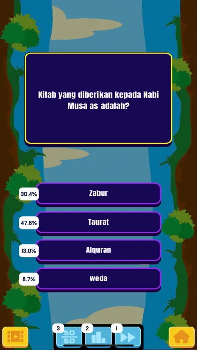 Screenshot di Kuis Agama Islam