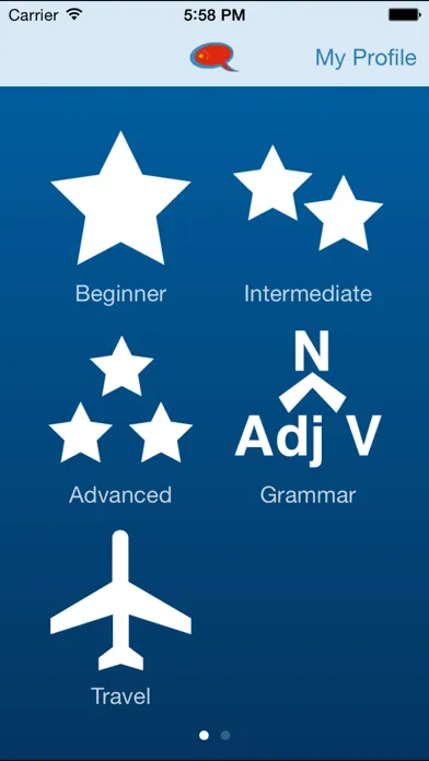 Learn Chinese - Hen Hao应用截图