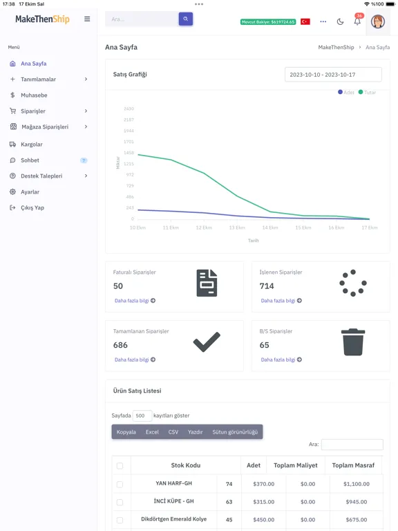 Make Then Ship iPad  स्क्रीनशॉट