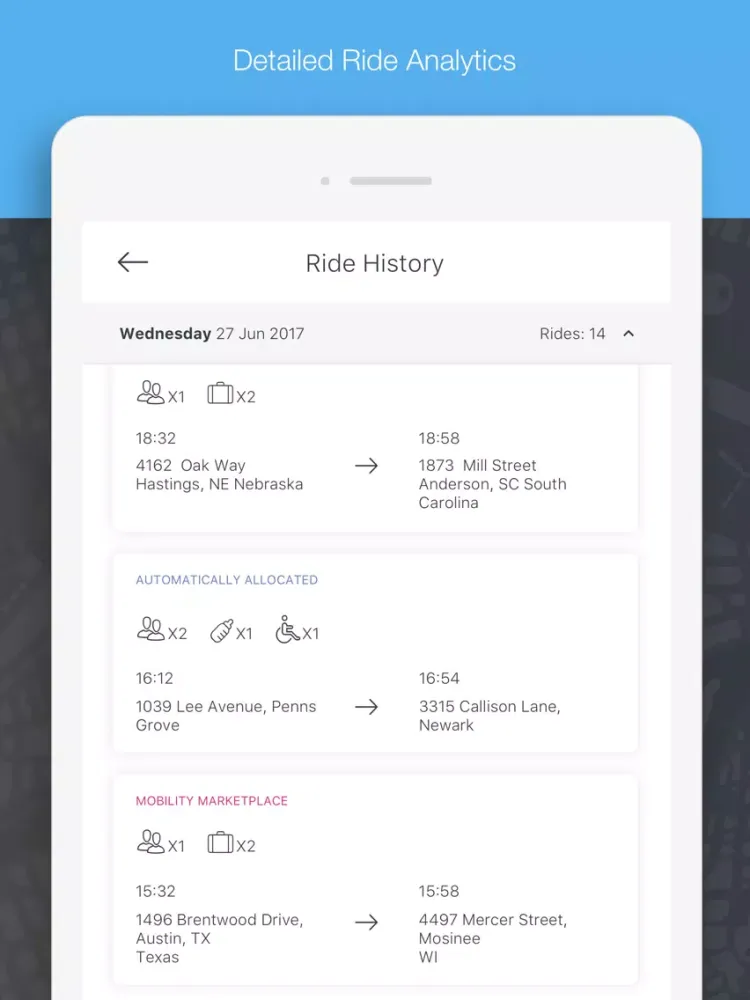 Tangkapan layar HERE Mobility Drive iPad 