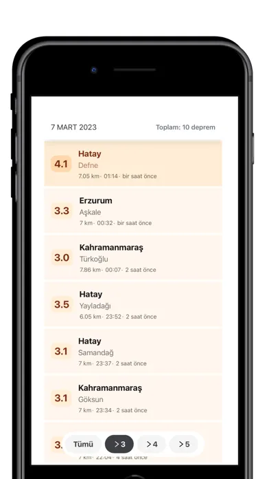 Tangkapan skrin Zelzele | Son 100 Deprem