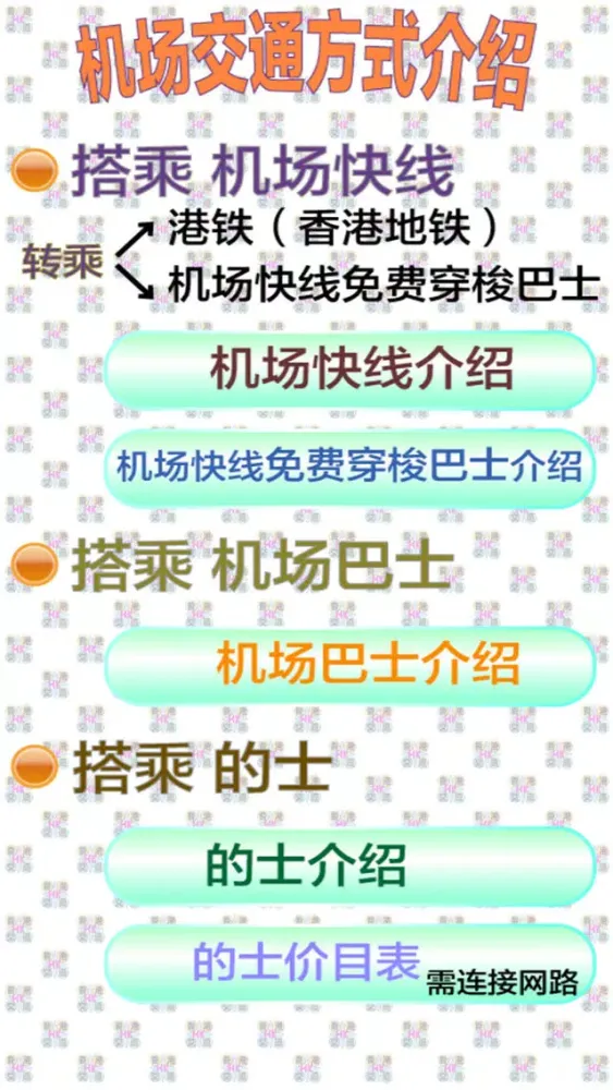 Tangkapan skrin 香港交通 简体版