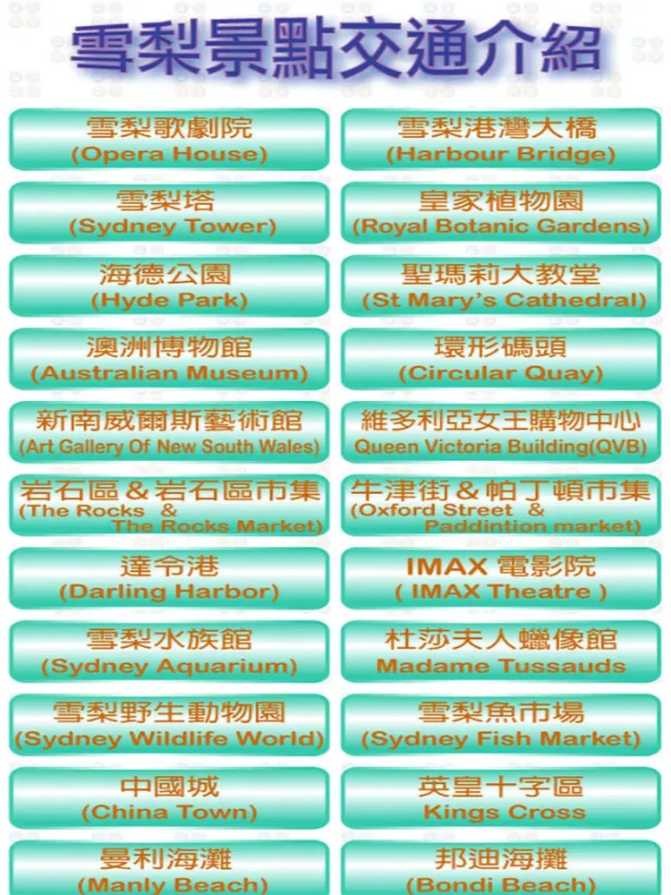 Zrzuty ekranu 雪梨交通 iPad 