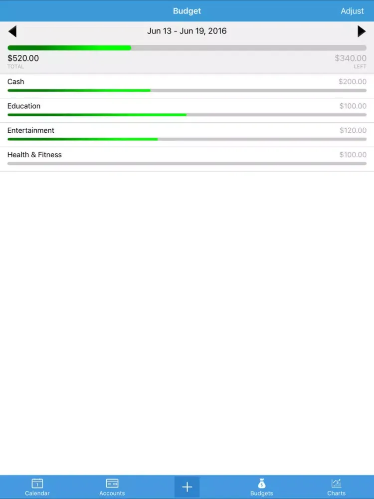 Screenshot di Expense Manager - Personal Finance Assistant Free iPad 