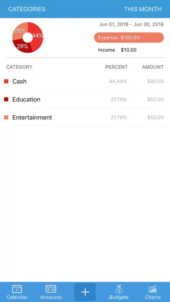 Screenshot di Expense Manager - Personal Finance Assistant Free