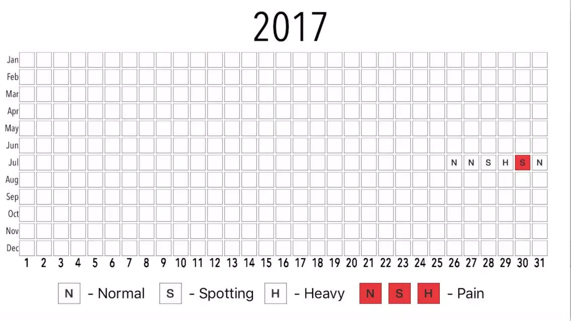 Ảnh chụp màn hình của Dr. Perrin Menstrual Calendar