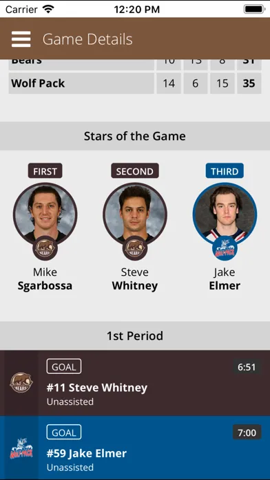 Tangkapan skrin Hershey Bears