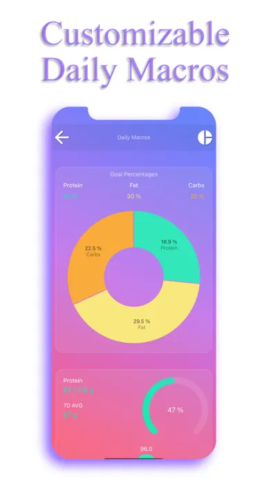 Calorie Counter - EasyFit應用截圖