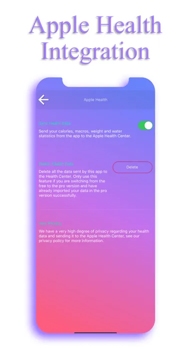 Calorie Counter - EasyFit應用截圖