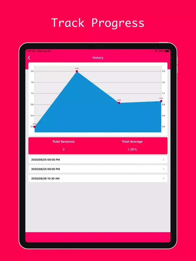 HESI A2, AND HESI V6 - PREP iPad 应用截图