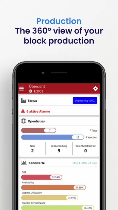 Tangkapan skrin SmartCloud