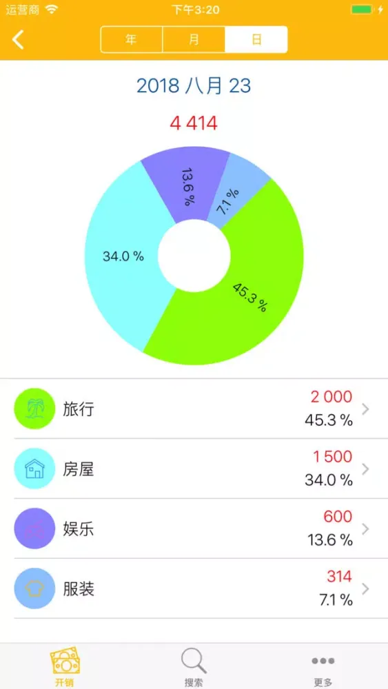 تصاویر 有个钱包—年轻人都爱用的可靠安全记账软件