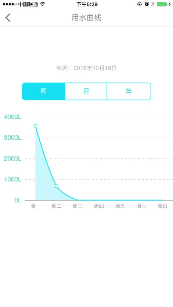 向拓應用截圖