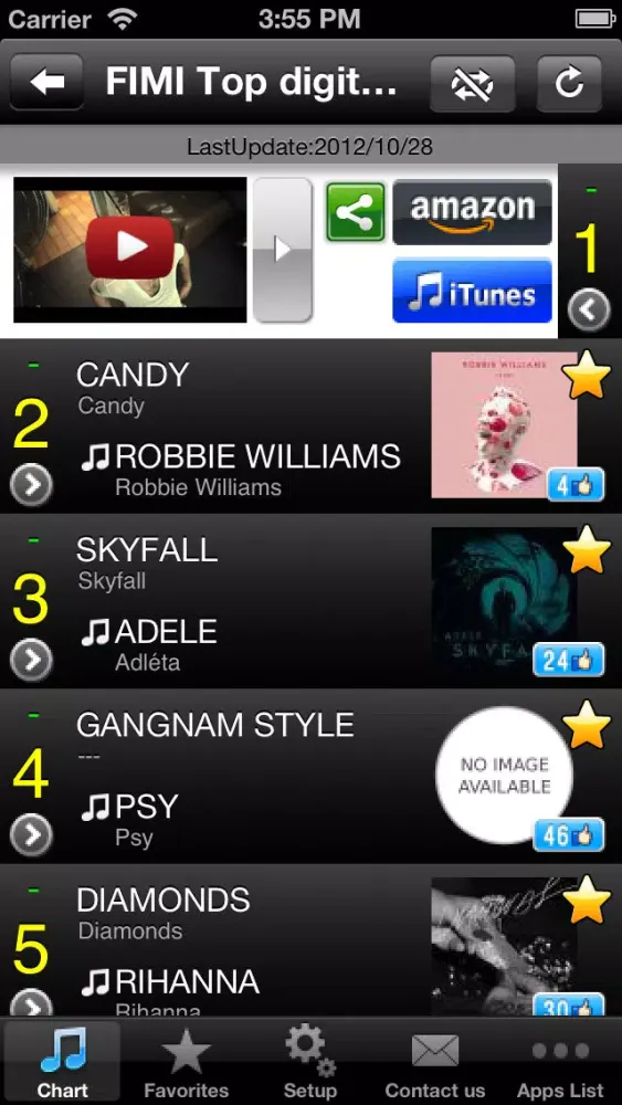 Italian Hits! (Free) - Get The Newest Italian music charts! Screenshots