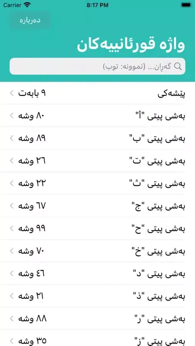 صور واژە قورئانییەکان