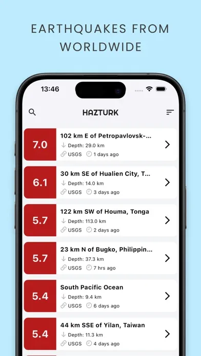 صور HAZTURK - Last Earthquakes