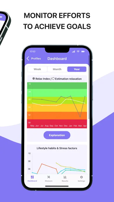 Tangkapan skrin Healthy Lifestyle Monitor