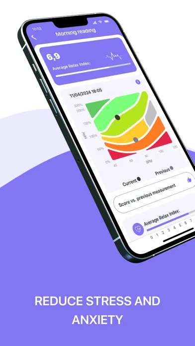 Tangkapan skrin Healthy Lifestyle Monitor