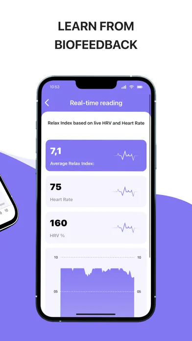 Tangkapan skrin Healthy Lifestyle Monitor