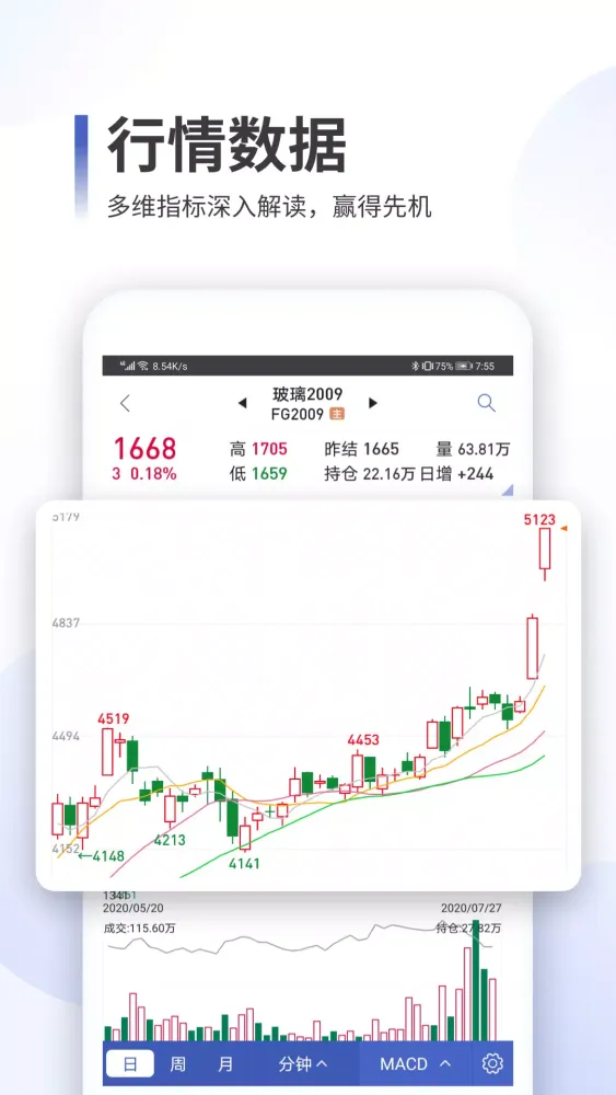 同花顺期货通 Ekran Görüntüleri