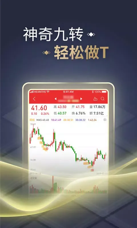 Captures d'écran de 同花顺