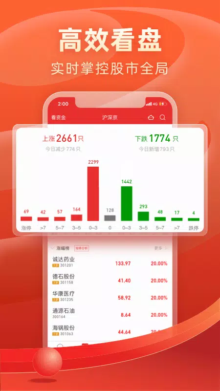 渤海证券 Screenshots2