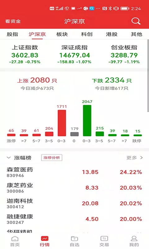 大同证券 Screenshots1