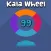 Kala Wheel: Reflex Stimulation