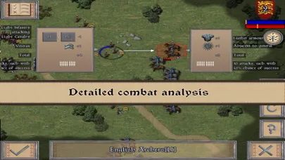 Capturas de tela do 100 Years' War