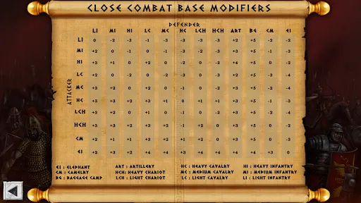 Battles of the Ancient World Screenshots