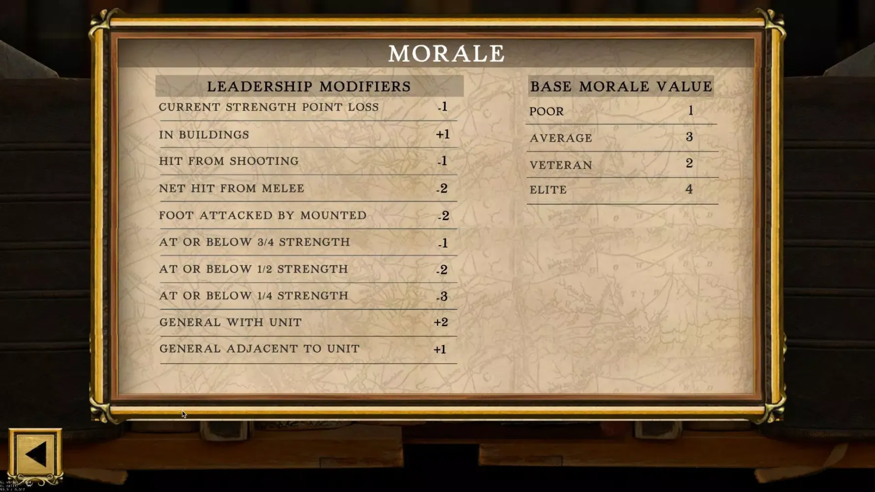 Civil War: 1864 Screenshots