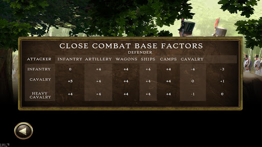Peninsular War Battles Screenshots