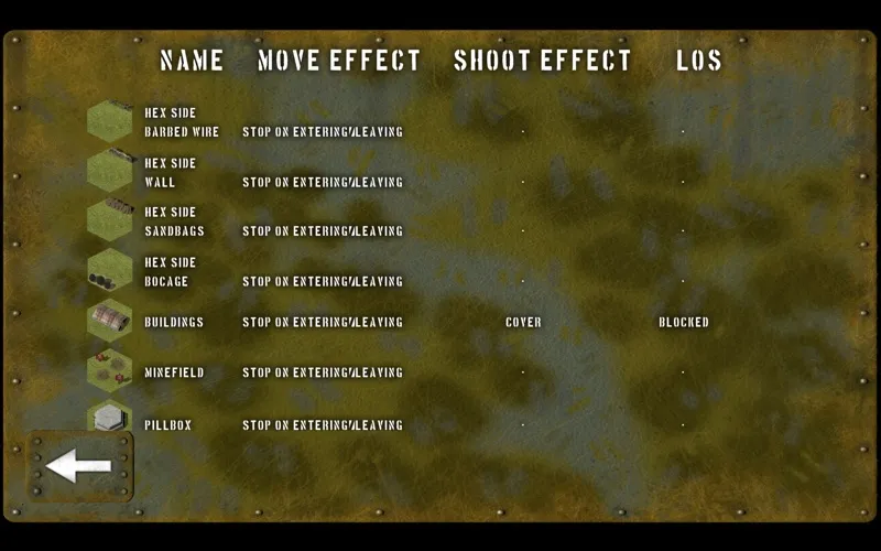 Capturas de tela do Tank Battle: 1945