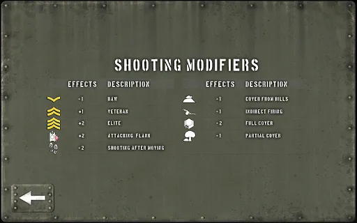 Tank Battle: Pacific Screenshots