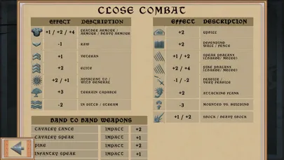 Wars of the Roses Screenshots