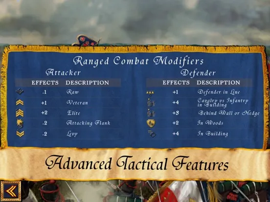 Wellington's Victory iPad  سکرین شاٹس