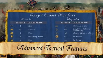 Wellington's Victory سکرین شاٹس