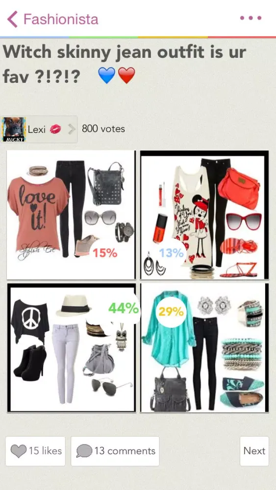 Fashionista - a community about fashion, outfit, looks, nail, shoes and bags應用截圖