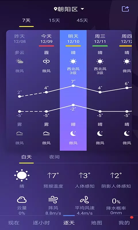 Capturas de tela do 中国天气