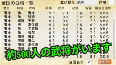 Скриншоты 三国　戦国統一伝