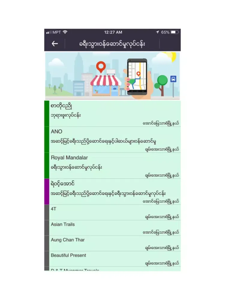 Скриншоты HGD Directory iPad 