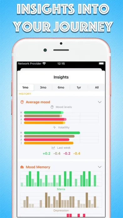 Скриншоты Bipolar Mood Tracker BPD Diary